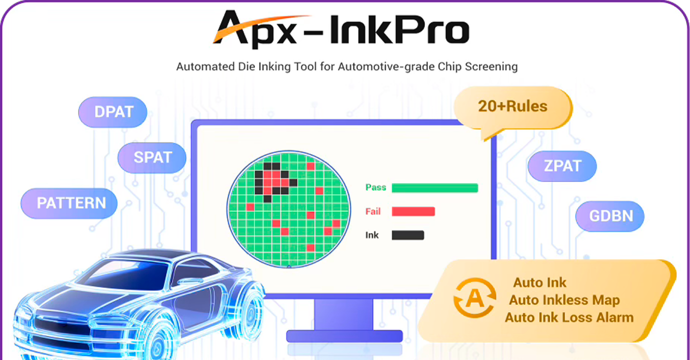 InkPro Dashboard